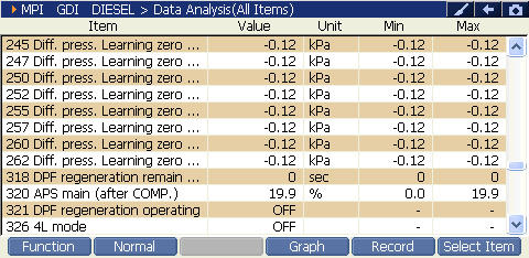 2000 RPM preview